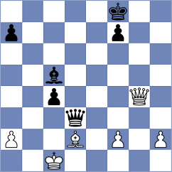 PM1 - Ultima (Playchess.com INT, 2008)