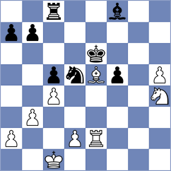 Dau Khuong Duy - Adireddy (chess.com INT, 2024)