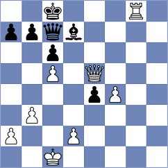 Migot - Sahil (Chess.com INT, 2021)