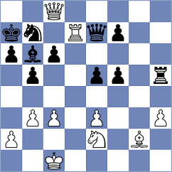 Vovk - Harutjunyan (chess.com INT, 2021)