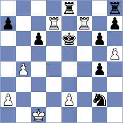 Toktomushev - Hansen (chess.com INT, 2024)