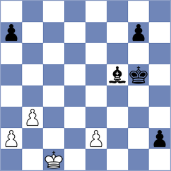 Tong - Mikhalsky (chess.com INT, 2021)