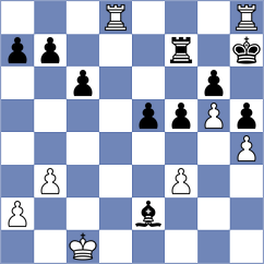 Hosseinipour - Aliakbarov (Chess.com INT, 2019)