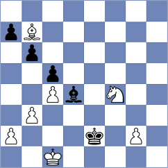 Diano - Zaczek (chess.com INT, 2023)