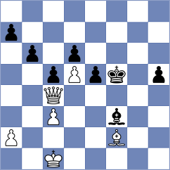Corrales Jimenez - Araujo Sanchez (chess.com INT, 2023)
