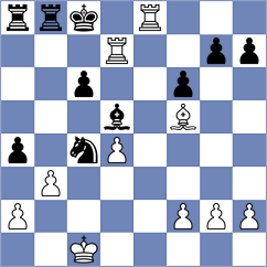 Mladek - Melillo (chess.com INT, 2024)