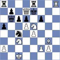 Anishka - Wael Sabry (chess.com INT, 2024)