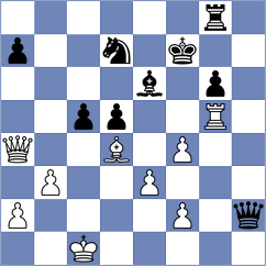 Topalov - Rychagov (chess.com INT, 2023)