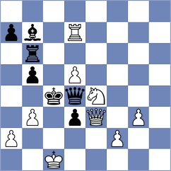 Lopez - Kakabayev (chess.com INT, 2024)