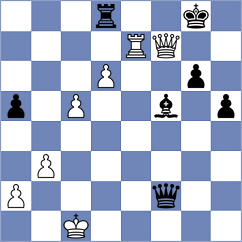 Koutlas - Misini (chess.com INT, 2020)