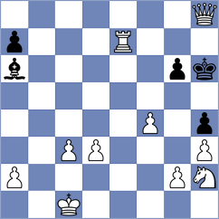Shirazi - Zhurbinsky (Chess.com INT, 2021)