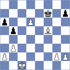 Rafiee - Rosales Corado (Chess.com INT, 2021)