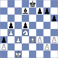 Kislinsky - Gu Xiaobing (chess.com INT, 2023)