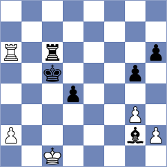 Al Tarbosh - Babazada (Chess.com INT, 2021)