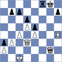 Parra Gomez - Gubajdullin (chess.com INT, 2024)