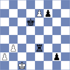 Arat - Yilmaz (chess.com INT, 2023)
