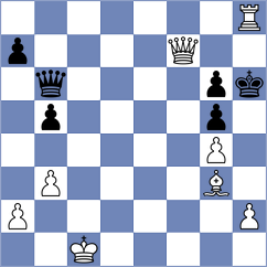 Jing - Jimenez Ruano (chess.com INT, 2023)