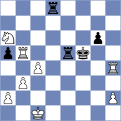 Shirov - Cardoso Cardoso (chess.com INT, 2024)