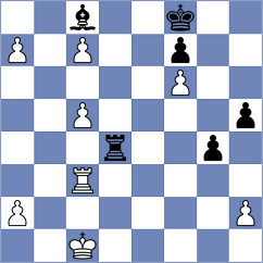 De Francisco y de Diego - De Leon Gonzalez (chess.com INT, 2021)