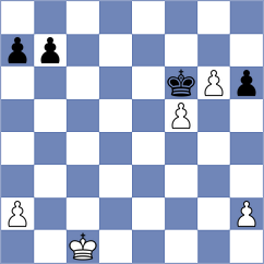 Sharapov - Jakubowska (chess.com INT, 2024)