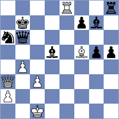 Kopacz - Ptacnikova (chess.com INT, 2022)