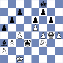Kadric - Kanakaris (chess.com INT, 2024)