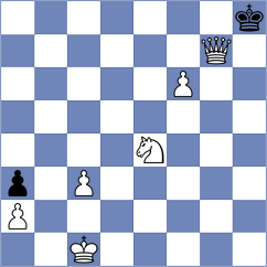 Salemgareev - Navalgund (chess.com INT, 2024)