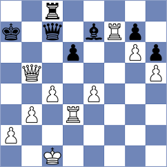 Alkrnaf - Guillaume (Chess.com INT, 2020)