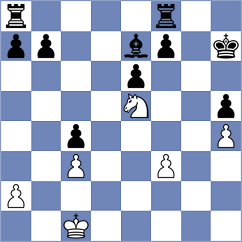 Sanchez - Viana (chess.com INT, 2023)