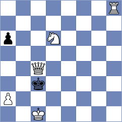 Toktomushev - Palacio (chess.com INT, 2024)