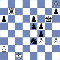 Tay - Bach Ngoc Thuy Duong (chess.com INT, 2023)