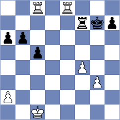Shomoev - Kozlov (chessassistantclub.com INT, 2004)
