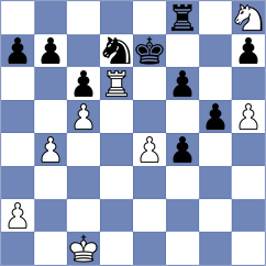 Alcazar Jimenez - Aaditya (chess.com INT, 2024)