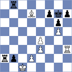 Aksu - Hoffmann (chess.com INT, 2022)