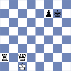Begunov - King (chess.com INT, 2021)