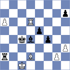 Sharapov - Gharibyan (chess.com INT, 2023)