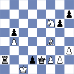 Phillips - Martin Carmona (chess.com INT, 2023)