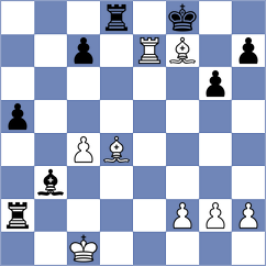 Gabriel - Sharmin (Chess.com INT, 2020)