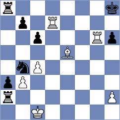 Korol - Lukey (chess.com INT, 2023)