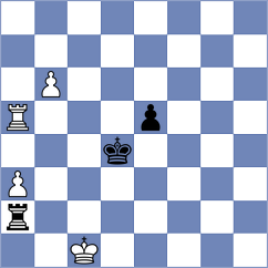 Tharushi - Marcziter (chess.com INT, 2024)