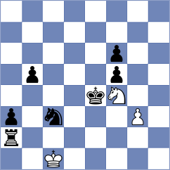 Koshulyan - Mamedov (chess.com INT, 2024)