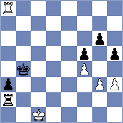 Labussiere - Alvarez Calzadilla (Chess.com INT, 2021)