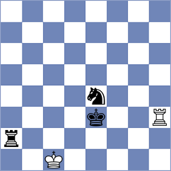Garv - Shipov (chess.com INT, 2023)