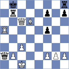 Wu - Rodriguez Dominguez (chess.com INT, 2024)
