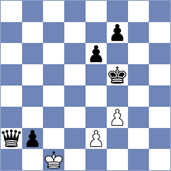 Assylov - Huang (chess.com INT, 2023)