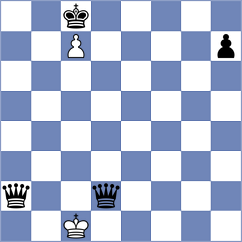 Keleberda - Gordievsky (chess.com INT, 2023)