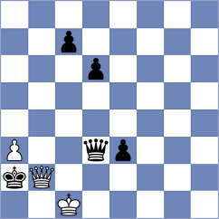 Mujumdar - Ovchinnikov (chess.com INT, 2023)