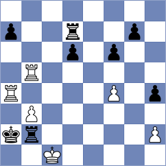 Petriashvili - Galego (Chess.com INT, 2021)