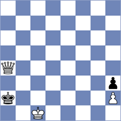 Kleiman - Mihailidis (chess.com INT, 2023)