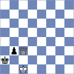 Jumabayev - Astaneh Lopez (chess.com INT, 2020)